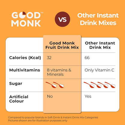 Good Monk Fruit Drink Mix (Natural Orange Powder), 50% Less Sugar with 8 Vitamins & Minerals (Vitamin B12, C, D, Iron & more) | Tasty, Healthy & Tangy Drink Mix for Hydration, Energy, Immunity, 10 Serves