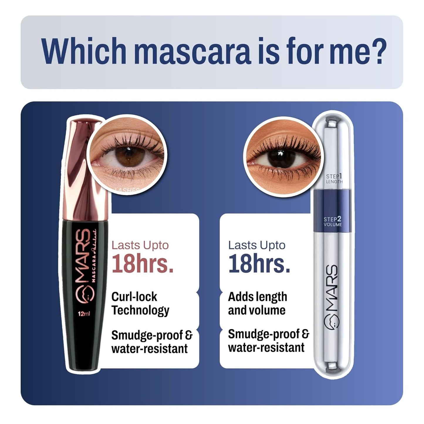 MARS Double Trouble 2-in-1 Mascara (15 ml) | Maximum Volume & Extended Length | Upto 18 Hours | Intense Jet Black | Long Lasting, Clump Free Mascara | Waterproof and Smudge-Proof