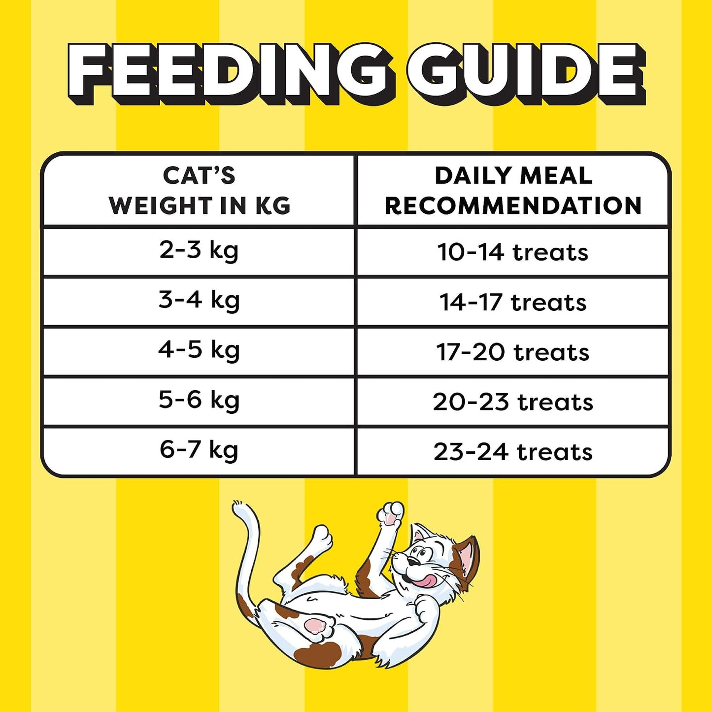 Temptations Crunchy Cat Treats, Seafood Medley Flavour, 85 g, Goodness of Protein, Vitamins & Minerals, Soft Inside Crunchy Outside, Adult, Chunk