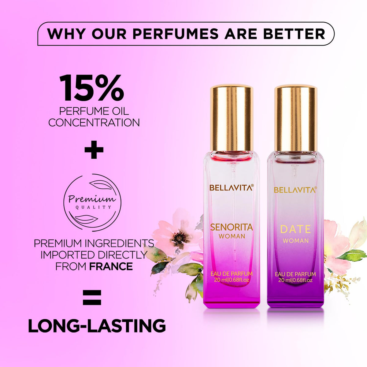 Two Bellavita perfume bottles with text highlighting features on a pink background