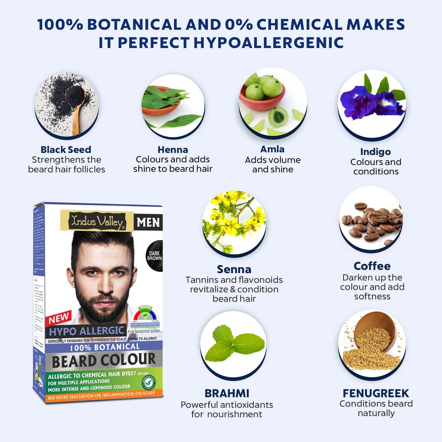 Beard color product with botanical ingredients and a man's face on the packaging.