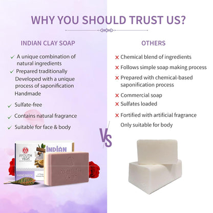 Ayouthveda Handmade Indian Clay Soap | Nourishes Protectes & Hydrates Skin | A Three Layered Mineral Rich Clay Bar| Daily use Bar for Both Men & Women (Pack Of 1-110g)