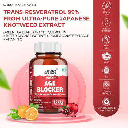 Bottle of 'Age Blocker' with ingredients and benefits on a red background