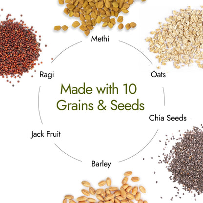 Kapiva Dia Free Gluco Xpert Atta Mix, 150g | Helps Manage Sugar Levels | Methi, Barley, Chia Seeds, Jackfruit & 6 More