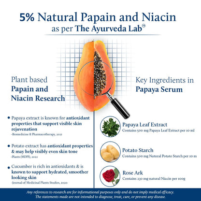 Blue Nectar Under Eye Serum with Plant Based Niacinamide from Potato Starch Papaya Dark Circles Serum with Advance Skin Firming Brightening Form (17 Herbs, 30ml)