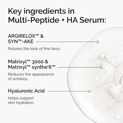 List of key ingredients in a Multi-Peptide + HA Serum with a close-up of the serum bottle.
