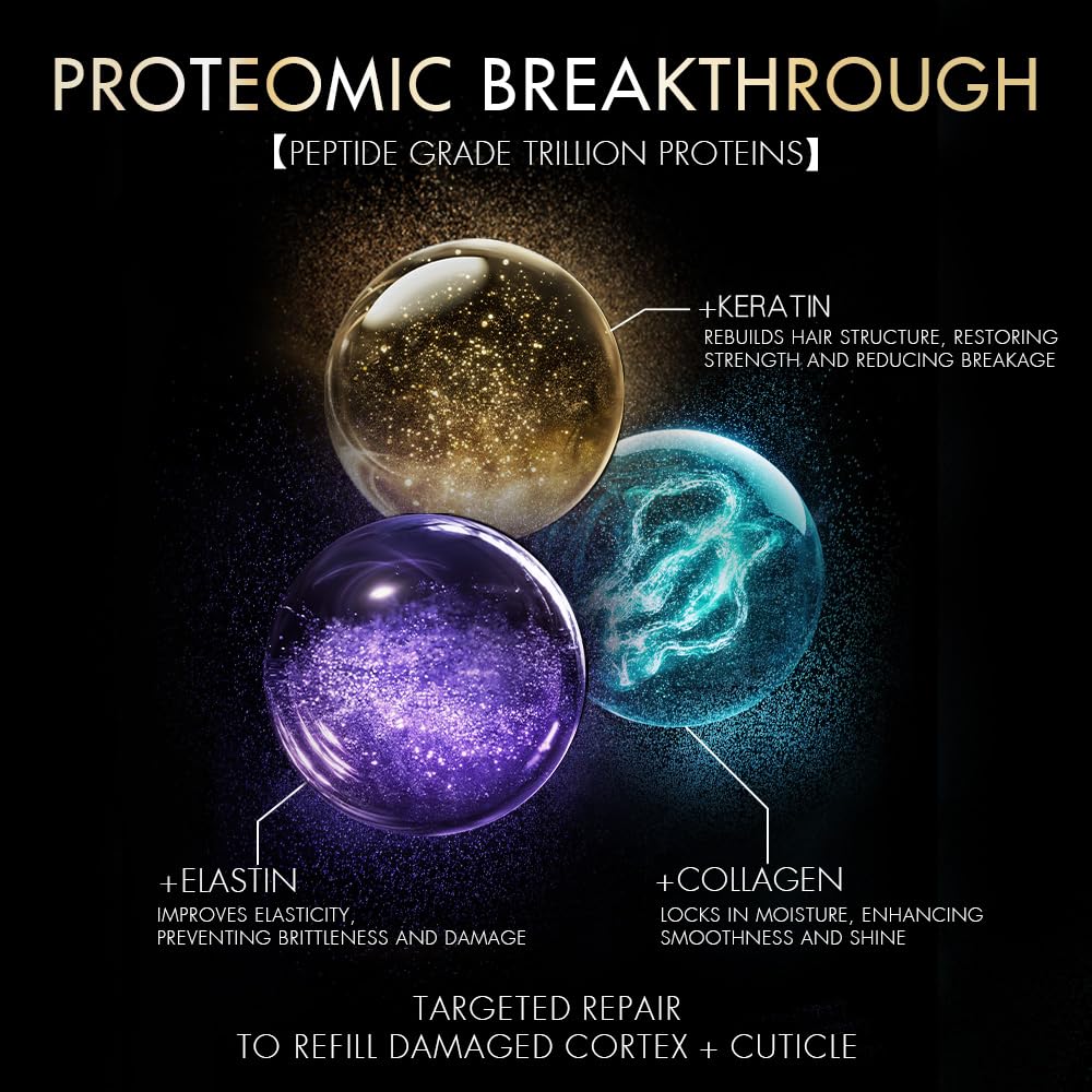 Diagram of proteomic breakthrough with three glowing spheres labeled 'Keratin', 'Elastin', and 'Collagen' on a dark background.