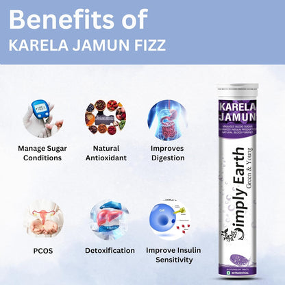 Simply Earth Karela Jamun Fizz Effervescent (Karela Jamun Juice)| Helps in High Sugar Conditions | Herbal Diabetes Management| Boosts Digestive Health| - 40 Effervescent Tablets