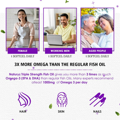 Advertisement for Naturyz Triple Strength Fish Oil with images of a female, working man, and aged couple, and text highlighting omega-3 benefits.