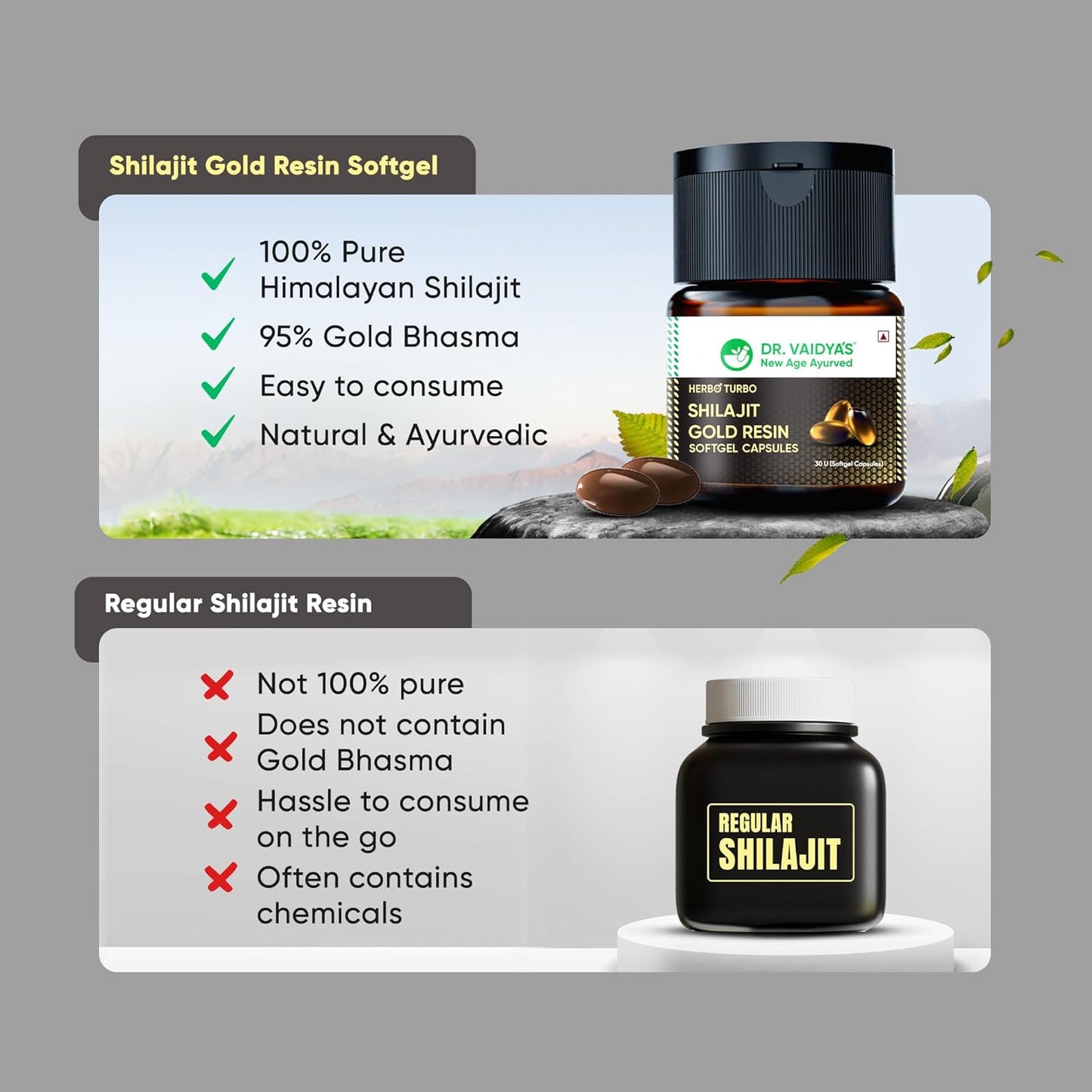 Dr. Vaidya's Herbo24Turbo Shilajit Gold Resin Softgel Capsules | 30 Ayurvedic Capsules for Strength, Stamina & Energy in Men | Enriched with Pure Shilajit for Men & 24K Gold Bhasma