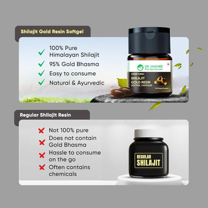 Dr. Vaidya's Herbo24Turbo Shilajit Gold Resin Softgel Capsules | 30 Ayurvedic Capsules for Strength, Stamina & Energy in Men | Enriched with Pure Shilajit for Men & 24K Gold Bhasma