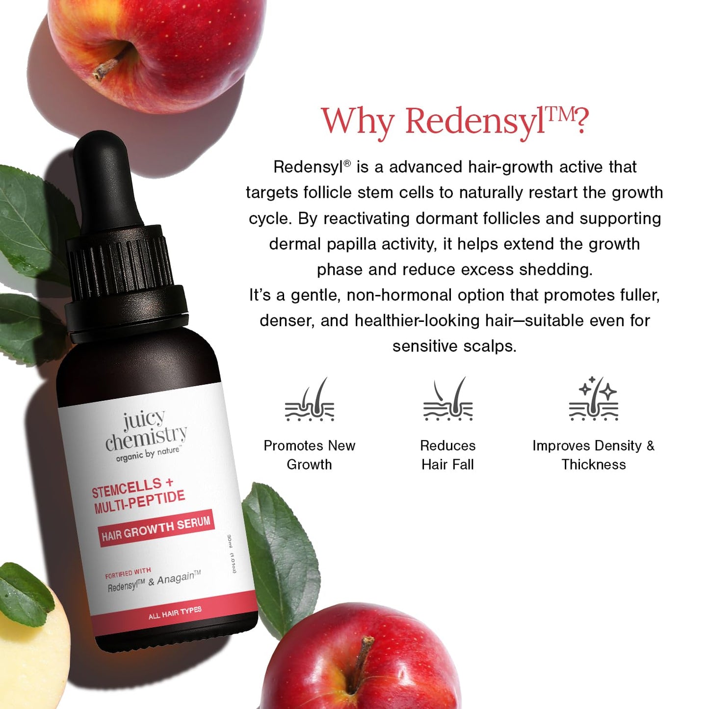 Juicy Chemistry Stem Cells + Multi-Peptide Hair Growth Serum with Redensyl & Anagain, 30 ml | Hair Growth Booster | Controls Hair Fall | Clinically Proven Actives | Leave-In Serum for Thicker & Stronger Hair