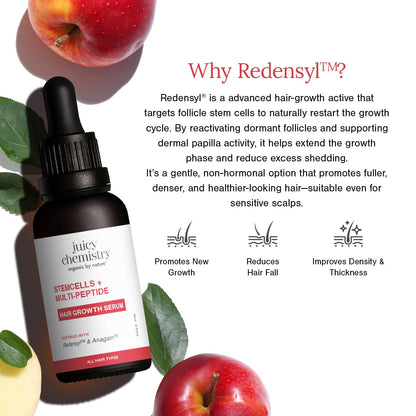 Juicy Chemistry Stem Cells + Multi-Peptide Hair Growth Serum with Redensyl & Anagain, 30 ml | Hair Growth Booster | Controls Hair Fall | Clinically Proven Actives | Leave-In Serum for Thicker & Stronger Hair