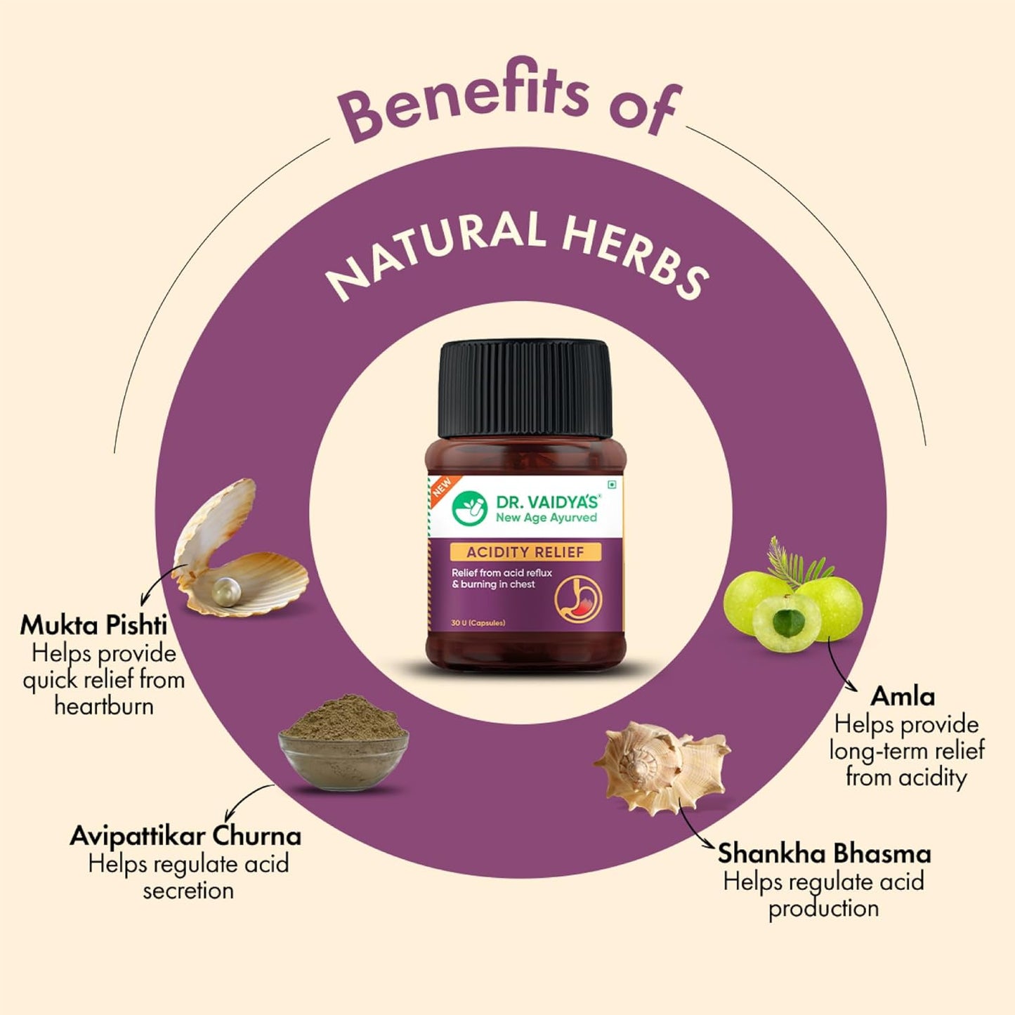 DR. VAIDYA'S Acidity Relief Capsules Ayurvedic Medicine For Acidity and Gas, 30 Capsules