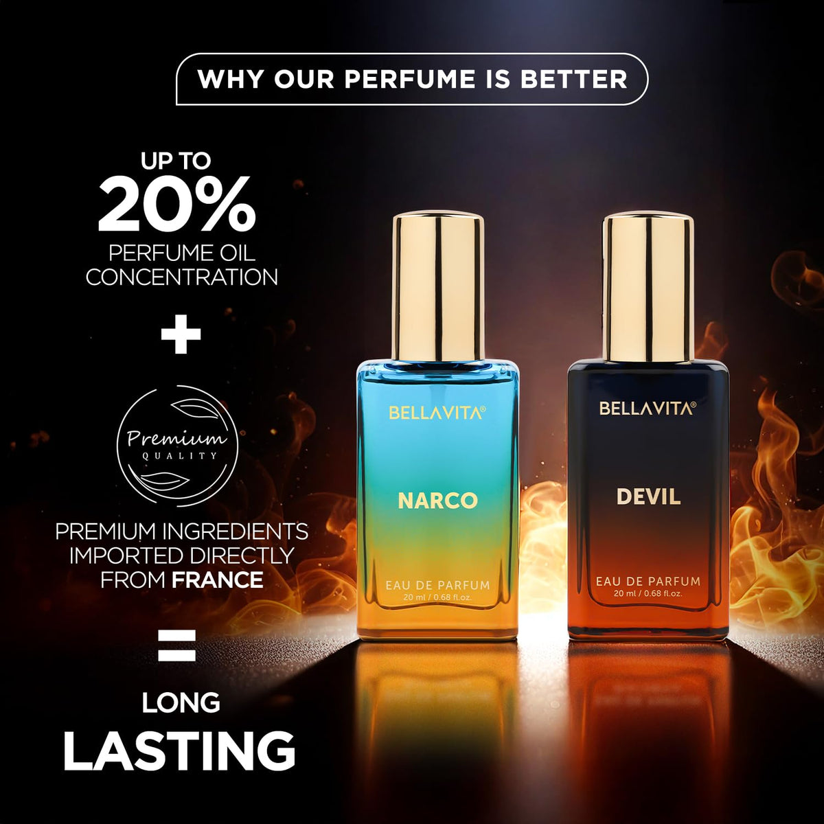 Two BellaVita perfume bottles labeled 'Narco' and 'Devil' with promotional text on a dark background.