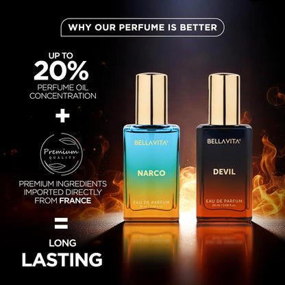 Two BellaVita perfume bottles labeled 'Narco' and 'Devil' with promotional text on a dark background.