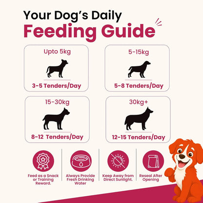Nootie Rewards Real Chicken Tenders for Dogs 50g | High Protein Dog Treats