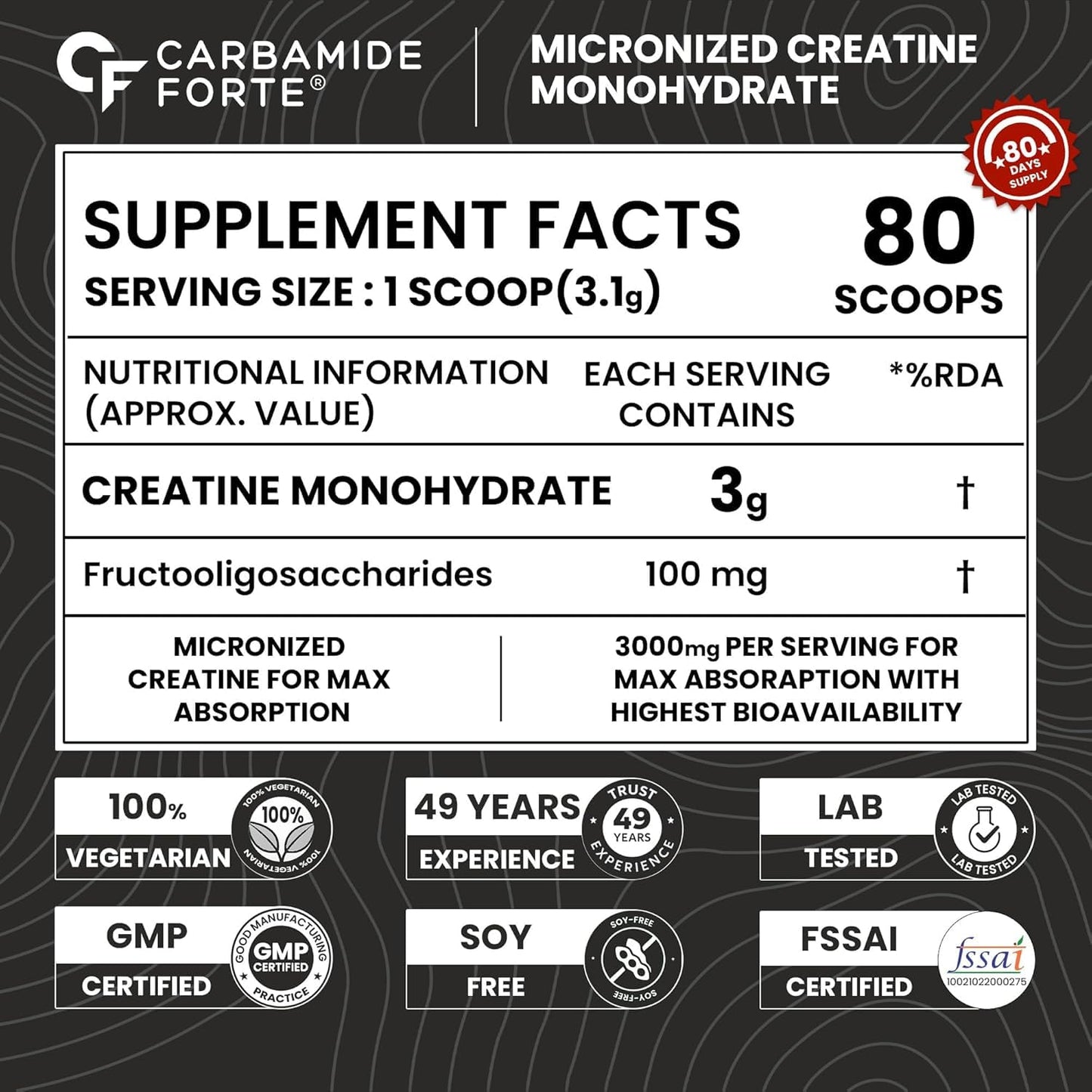Carbamide Forte Creatine Powder|Micronized Creatine Mono Hydrate|Creatine Monohydrate 250 G For Lean Muscle Volumization|Gym Supplements For Men For Strength & Energy-Unflavoured Powder-80 Servings