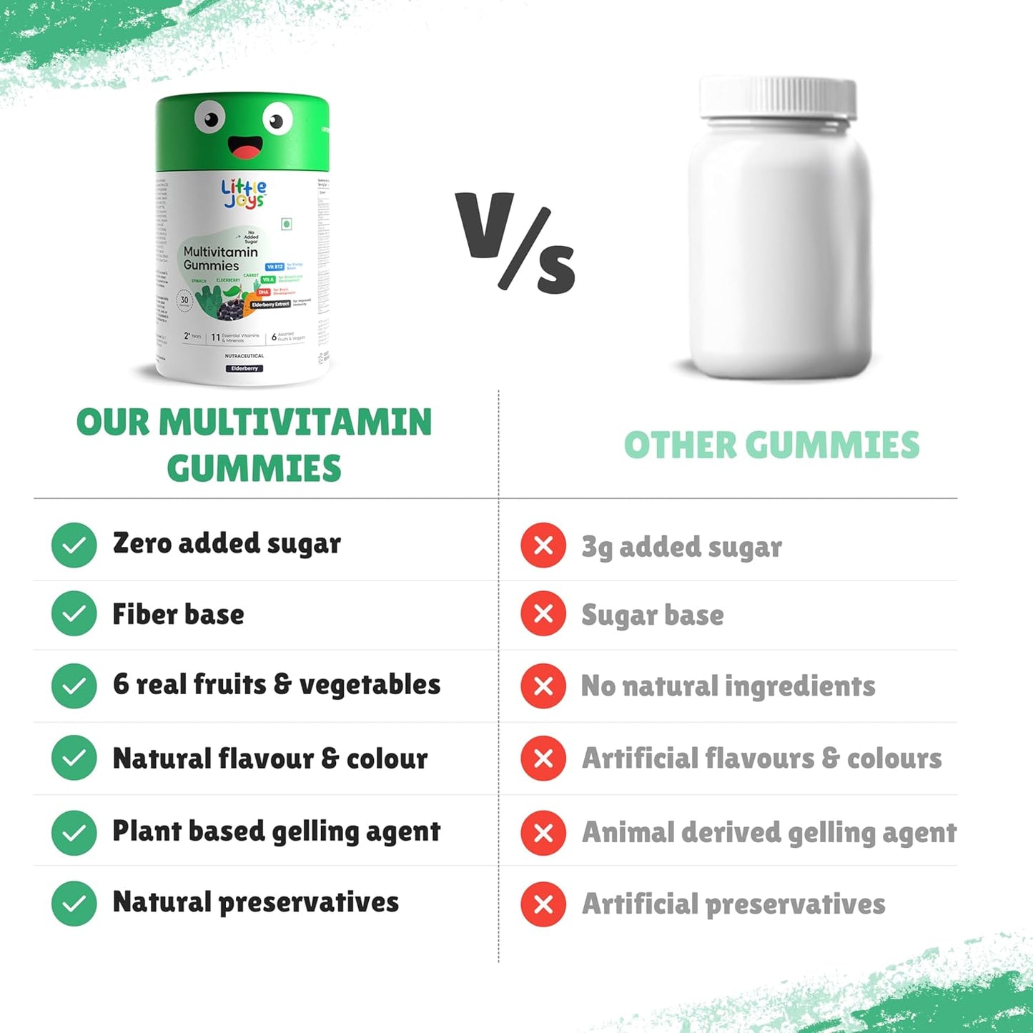 Little Joys Multivitamin Gummies for Kids (2-6 years) | Boosts Immunity, Supports Brain & Bone Health, Helps Fight Infections | Elderberry Flavour | No Added Sugar | 30 Gummies