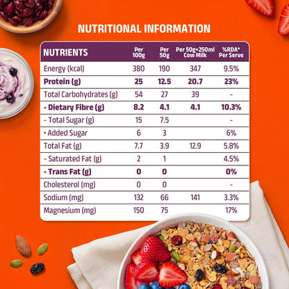 Pintola 25g High Protein Fruit & Nut Muesli 400g, Naturally Sweetened with Organic Jaggery & Dates, No Refined Sugar, Gluten-Free, Breakfast Cereal