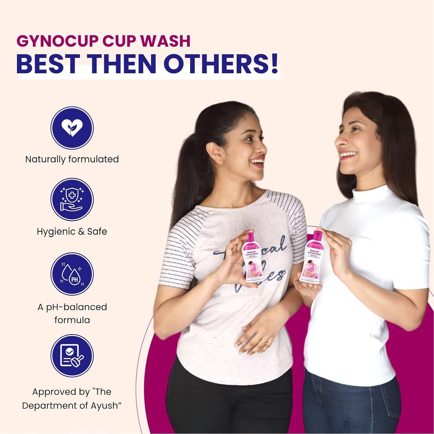 Two women holding Gynocup Cup Wash bottles with product features listed on a light pink background.