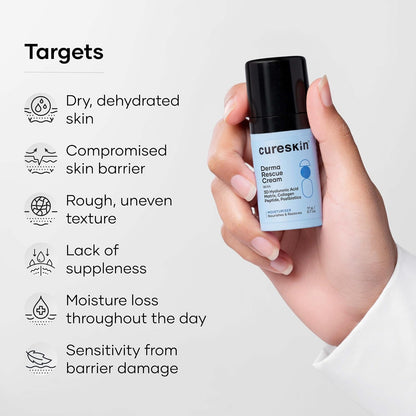 Cureskin Derma Rescue Cream Hydrating Face Moisturiser for Dry, Dehydrated & Sensitive Skin | 3D Hyaluronic Acid Matrix + Collagen Peptide + Postbiotics | Barrier Repair, Long-Lasting Hydration | 17g