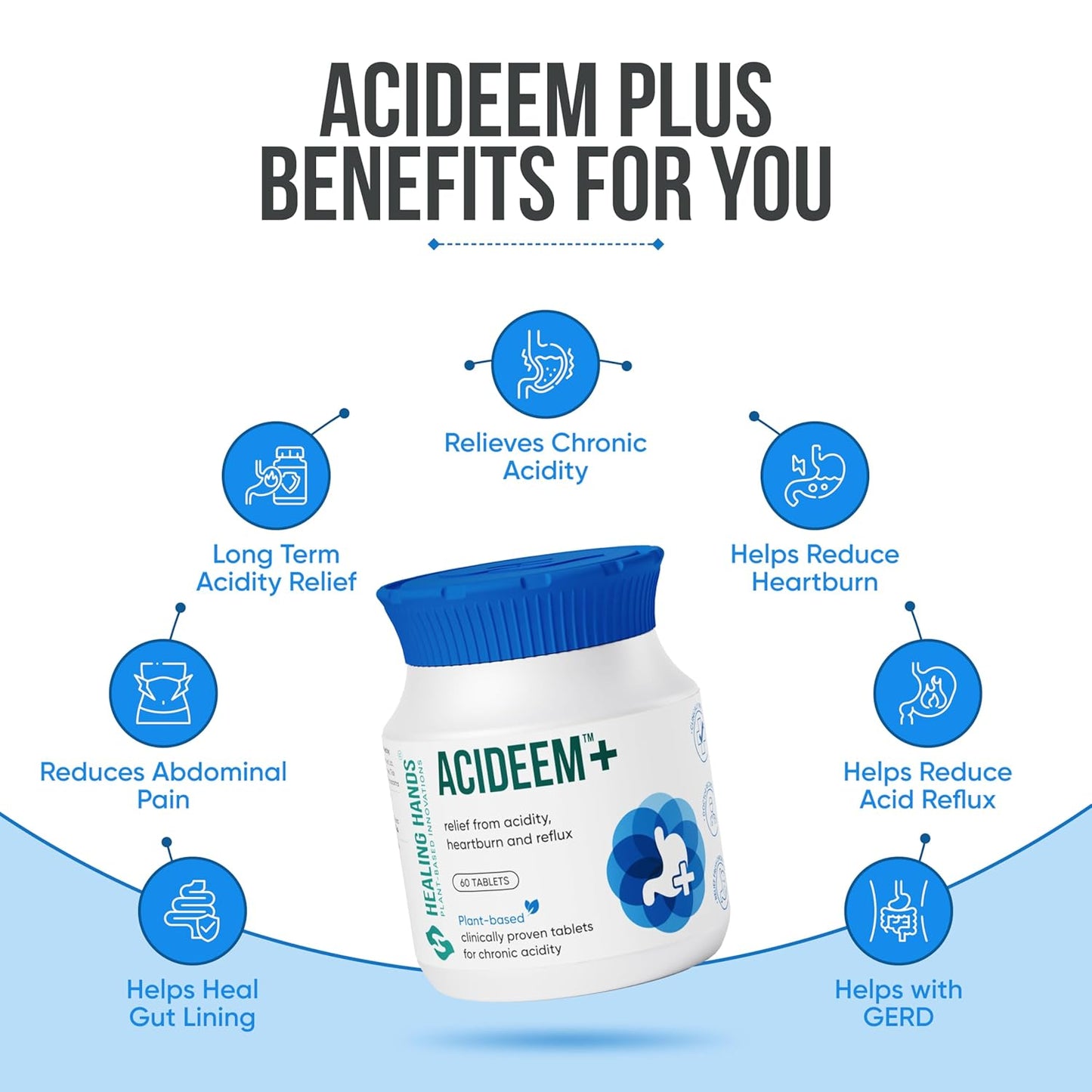 Healing Hands Acideem Plus Tablet for Relief in Chronic Acidity, Reflux and Abdominal Pain, Clinically Proven Plant Based Natural Solution, Herbal - 60 Tablets