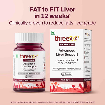 three60+ Advanced Liver Support Tablets | Daily Liver Detox & Fatty Liver Care | Clinically Proven Formula with Bhumiamalaki, Kalmegh & Kasani | Supports Liver Health & Alcohol Detox | 60 Tablet