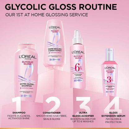 L'Oreal Glycolic Gloss hair care products on a pink background with text describing the routine.