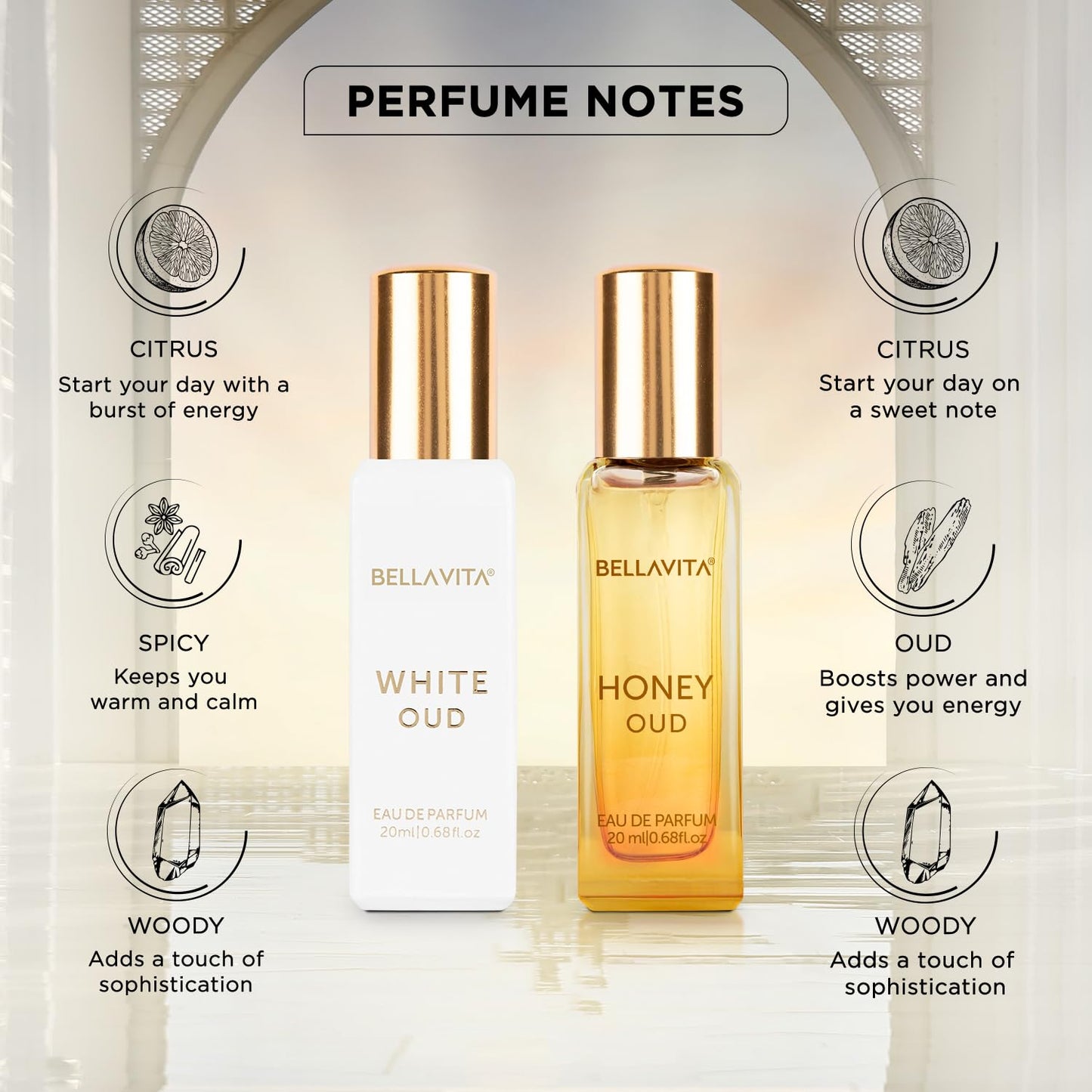 Two perfume bottles, one white and one gold, with 'Bellavita' branding on a light background.