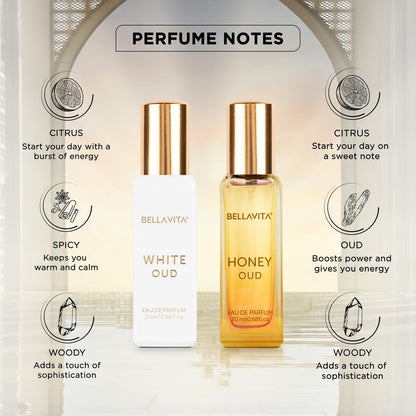 Two perfume bottles, one white and one gold, with 'Bellavita' branding on a light background.