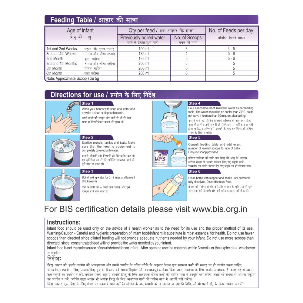 Instructional chart for feeding infants with a focus on water quantity and preparation steps.