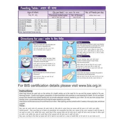 Instructional chart for feeding infants with a focus on water quantity and preparation steps.