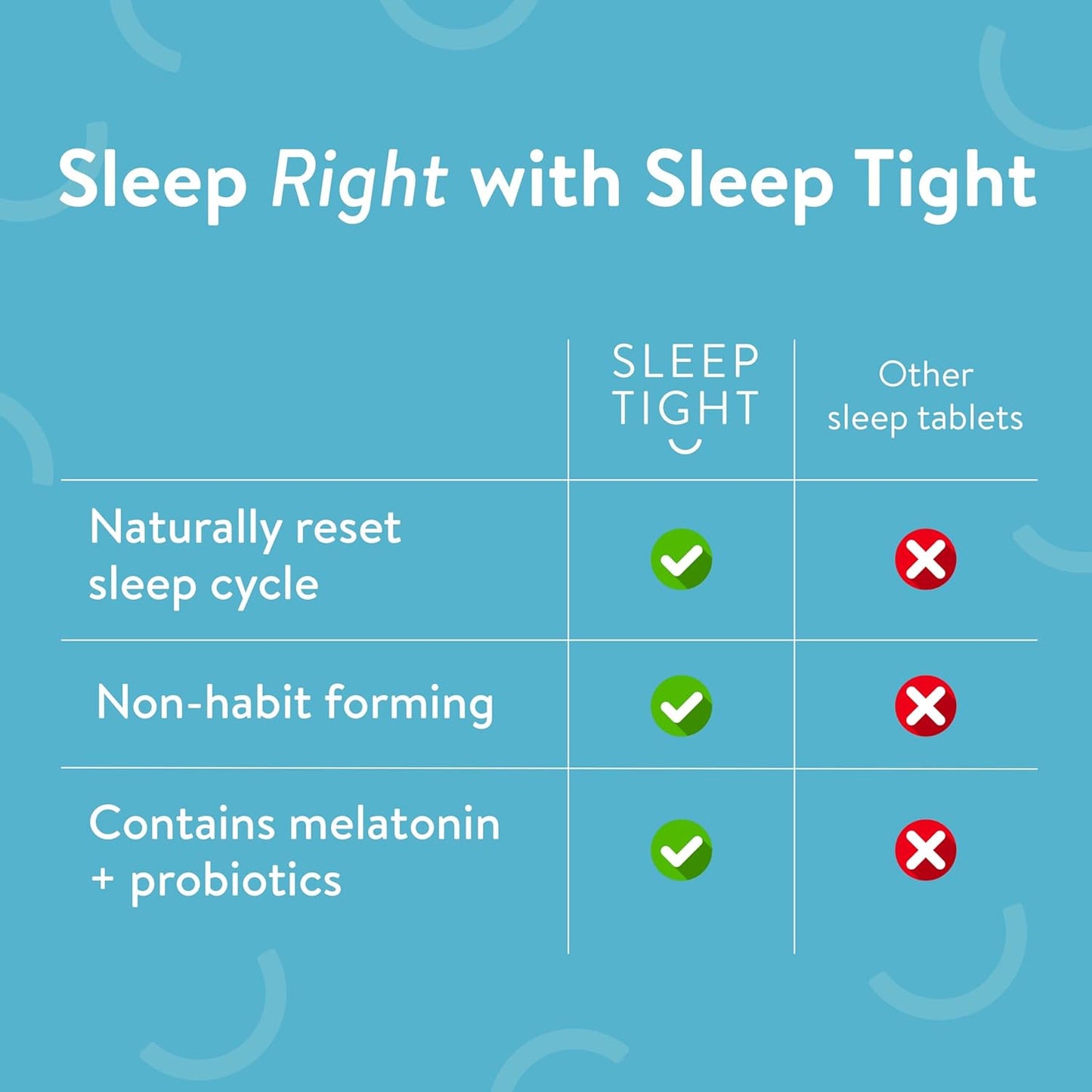 VELBIOM Happy Cultures Sleep Tight Melatonin 5Mg With Probiotic Sleep Deeper&Wake Up Refreshed Non Addictive,Natural,Clinically Tested,Natural Sleep Improves Digestion While Sleeping,30 Chewmints