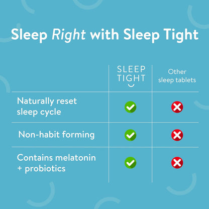 VELBIOM Happy Cultures Sleep Tight Melatonin 5Mg With Probiotic Sleep Deeper&Wake Up Refreshed Non Addictive,Natural,Clinically Tested,Natural Sleep Improves Digestion While Sleeping,30 Chewmints