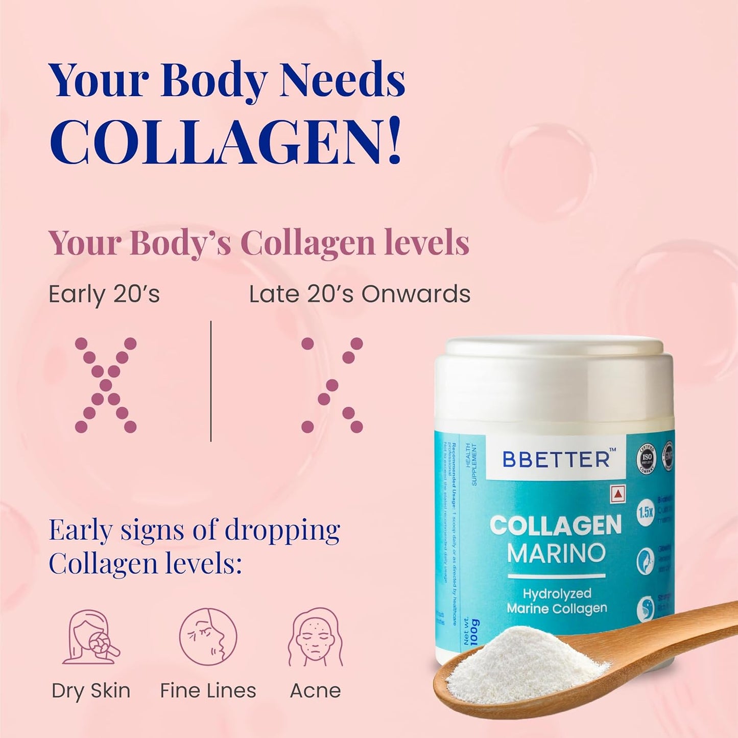 BBETTER Collagen Marino Powder For Women & Men- Pure Hydrolyzed Marine Collagen Supplements For Women & Men, Enhances Skin,Hair, Nails & Joints
