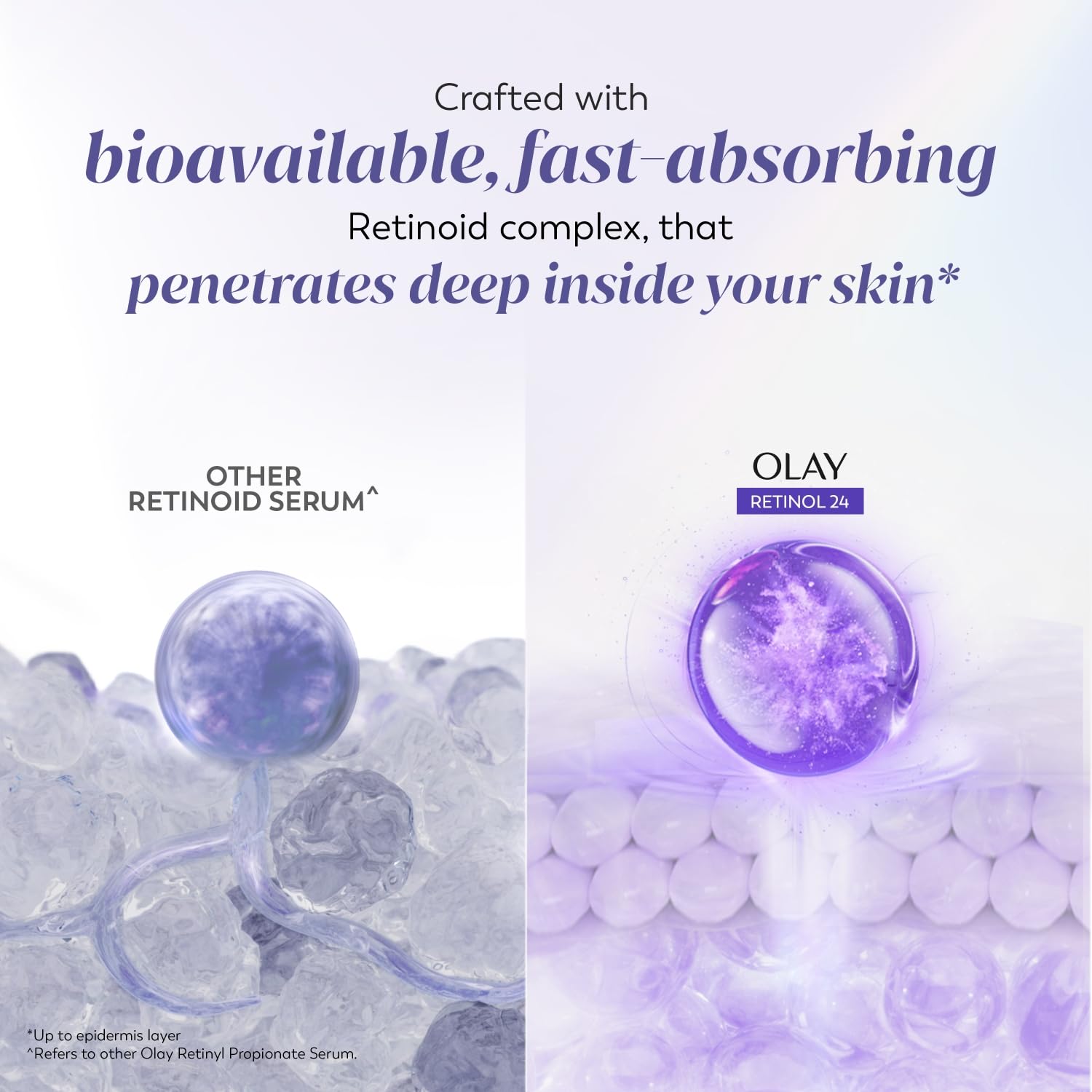 Comparison of Olay Retinol Max serum with other retinoid serum on a light purple background.