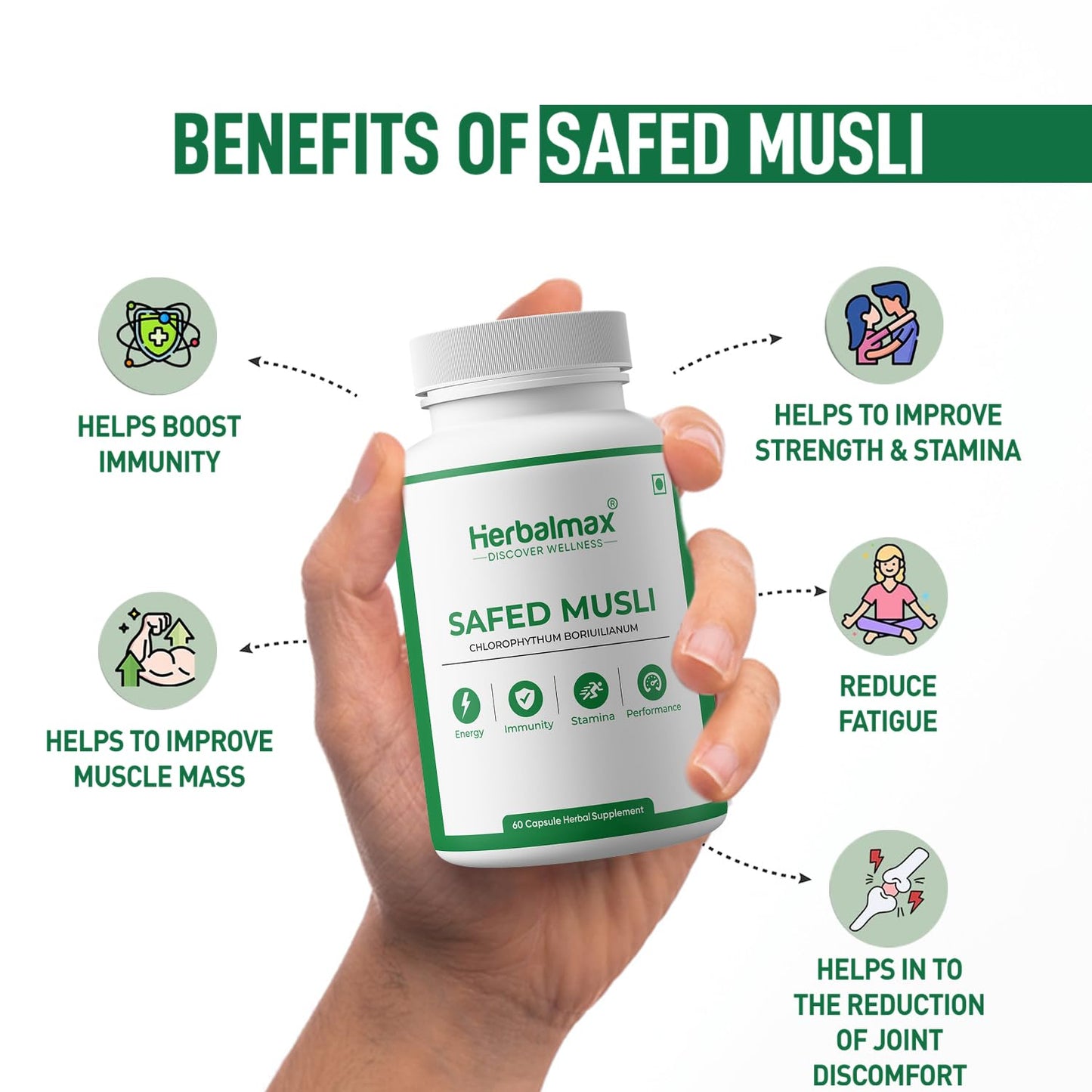 Herbalmax Safed Musli 800mg | With Shilajit, Ashwagandha & Gokshura | Natural Energy, Immunity Boost, Stamina & Stress Relief | Enhances Performance & Body Strength for Men & Women – 60 Veg Capsules
