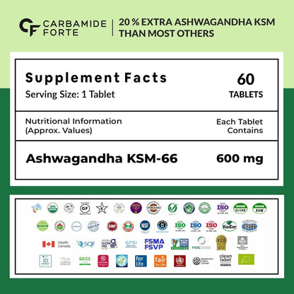 Carbamide Forte Ashwagandha KSM66 600mg - 60 Tablets I KSM 66 Ashwagandha Tablets for Men & Women | Supports Stress Management & Muscle Recovery