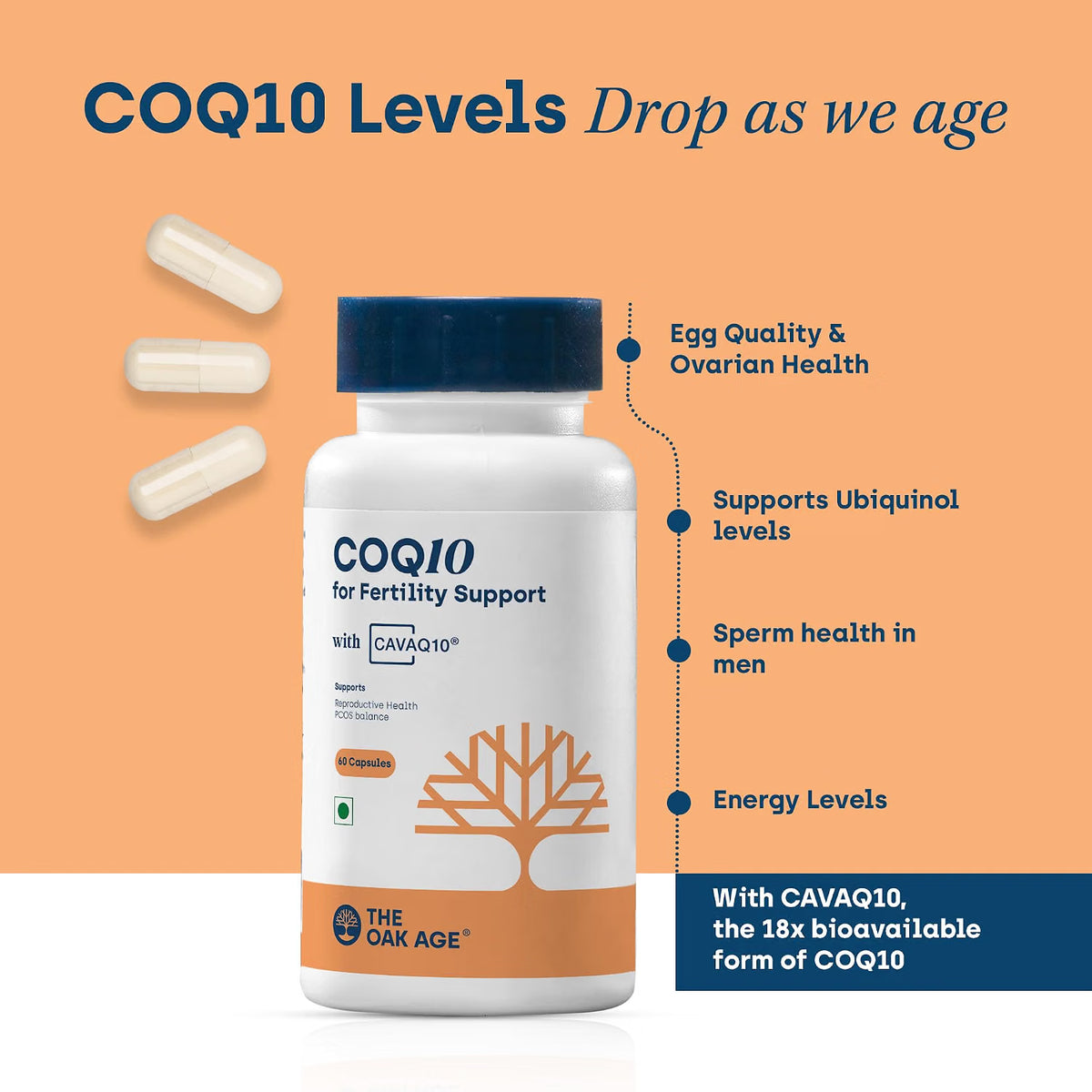 The Oak Age Premium CoQ10 Supplement for Fertility Support- 18x Better Absorption - Supports Egg Quality, Sperm Health & Mitochondrial Function - 60 Capsules