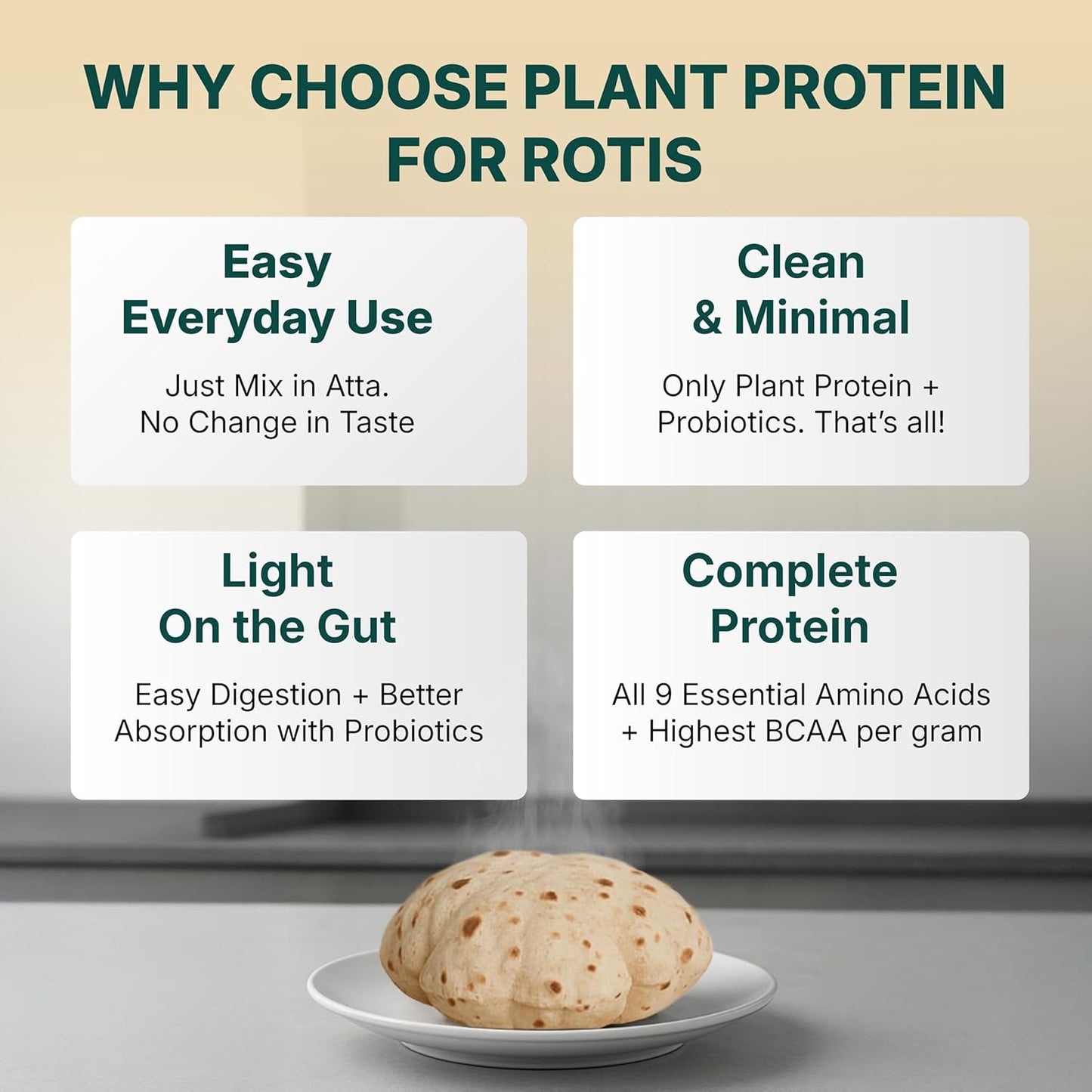 Good Monk Plant Protein for Rotis | Add to Atta - No Taste Change | 20 gm protein in 4 Rotis | From Pea, Brown Rice & Soy | Clean Protein & Gut Friendly Probiotics | All Essential Amino Acids | Stronger Muscles | No Added Sugar/Sweetener | 460 gm