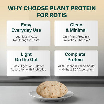 Good Monk Plant Protein for Rotis | Add to Atta - No Taste Change | 20 gm protein in 4 Rotis | From Pea, Brown Rice & Soy | Clean Protein & Gut Friendly Probiotics | All Essential Amino Acids | Stronger Muscles | No Added Sugar/Sweetener | 460 gm