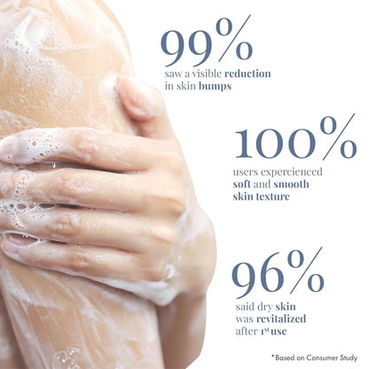 Product packaging with text highlighting skin benefits and a close-up of hands with soap bubbles.