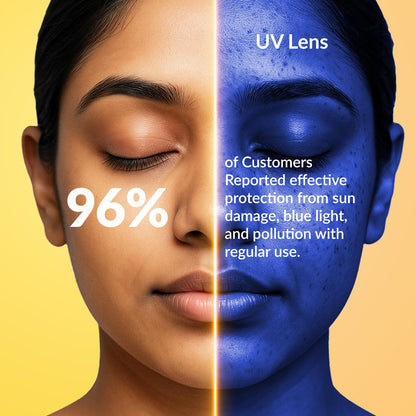 Fixderma Shadow Sunscreen SPF 70+ Cream PA++++ | Sunscreen for Dry Skin | Sunblock SPF 70 | Hybrid with UVA & UVB Filters, Antioxidants, IR Protection and Blue Light Protection - 75gm