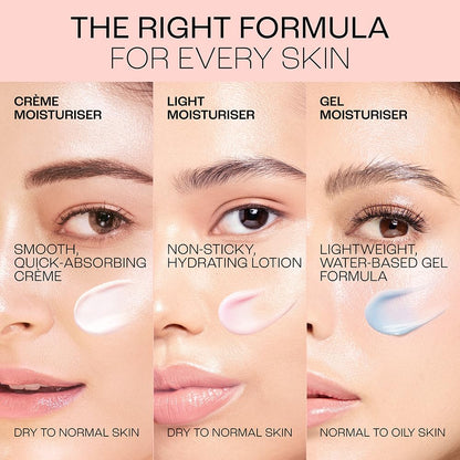 Lakmé Peach Milk Creme Moisturizer with 2% Pro-Ceramide & Peptides | Repairs Damaged Skin Barrier & Gives Intense Hydration | For Dry, Normal & Sensitive 300g