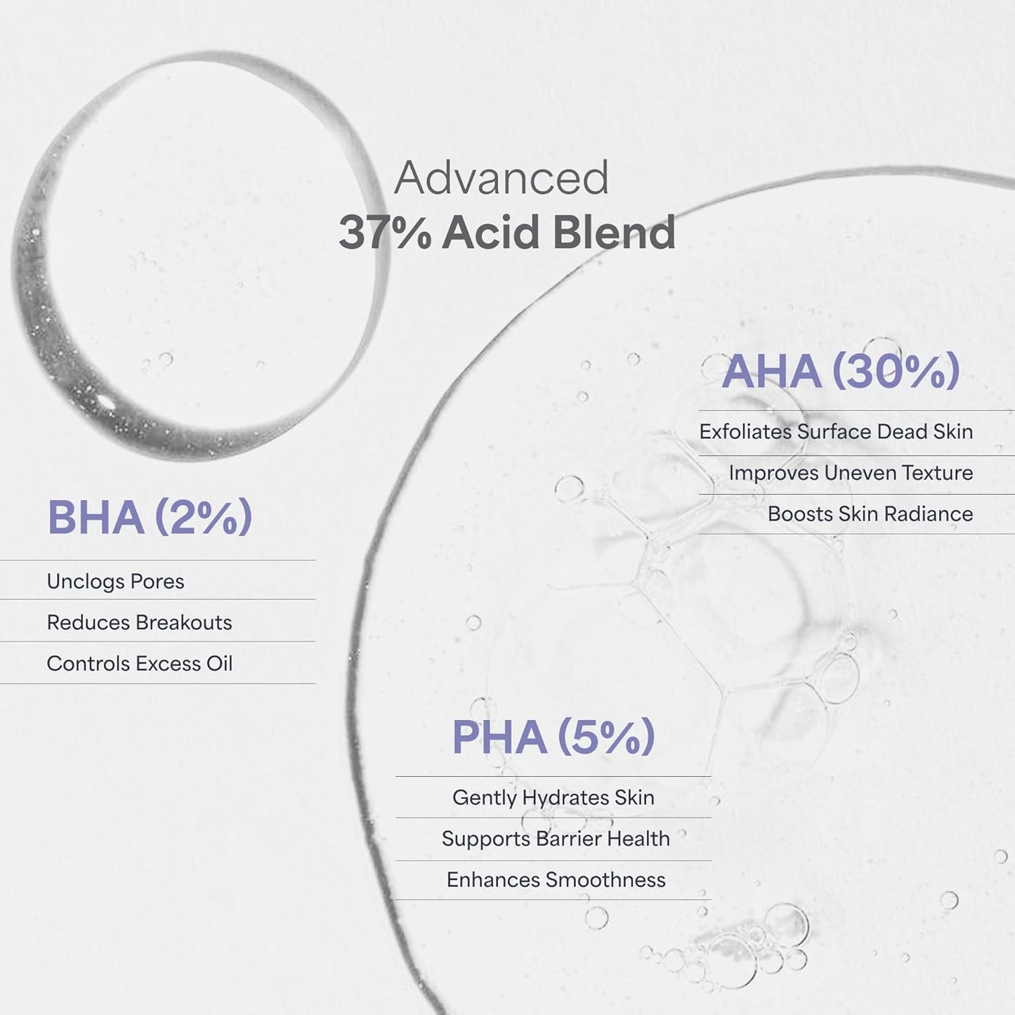 The True Therapy 30% AHA + 2% BHA + 5% PHA Skin Peeling Solution for Instant Glowing Skin – 30 ml