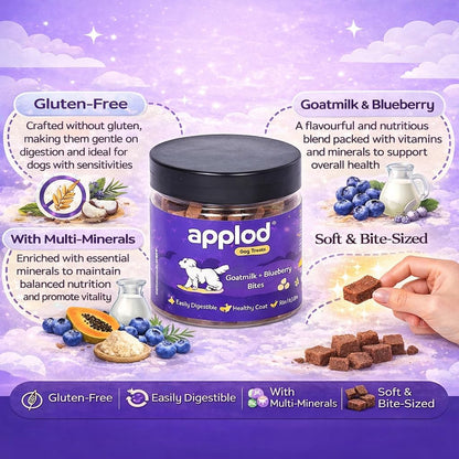 Applod Goat Milk & Blueberry Dog Treats for Puppies & Adult Dogs | Soft Healthy Training Bites for Small Breeds | Easy-to-Digest Reward Snacks | 220g