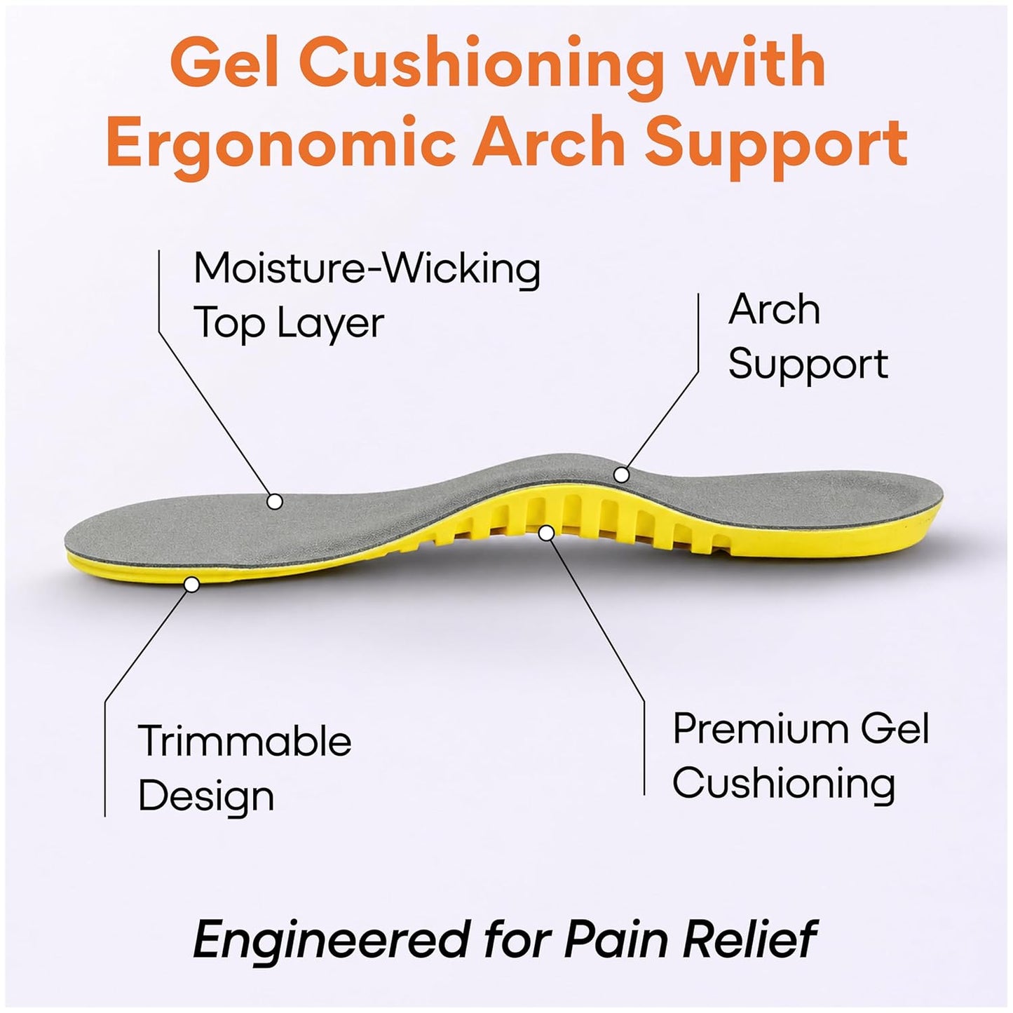 FOVERA Arch Support Gel Insoles for Men & Women – Premium Soft Shoe Insoles with Massaging Gel Technology, Micro-Shock Absorption, Breathable Fabric Top, for Walking, Running & Daily Wear