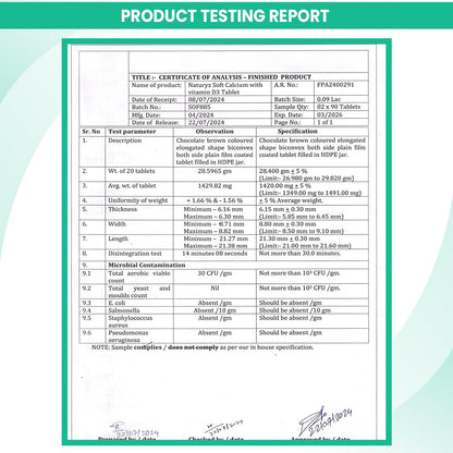 Product testing report for Satyam Soft Calcium with vitamin D3 tablets