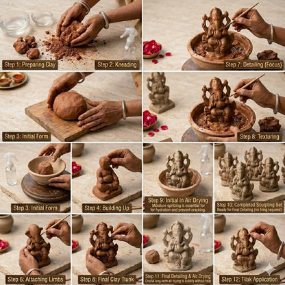 SAUDEEP INDIA Mitti Ganesh Idol | Eco-Friendly Mud/Clay 4 Bhuja Mukut Ganesh Murti | Ganpati Figurine for Visarjan | Biodegradable Ganesha Statue | Ganesh Chaturthi(4x3 Inches) (Regular Quality)